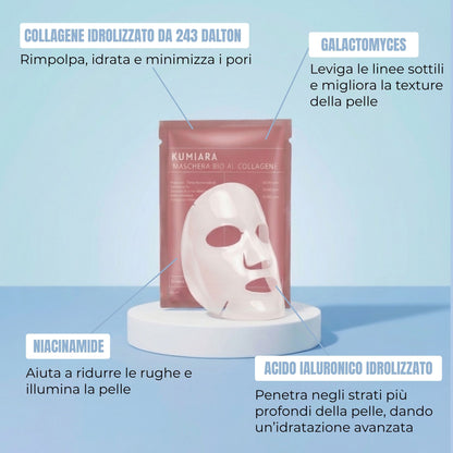 Maschera Bio al Collagene Kumiara