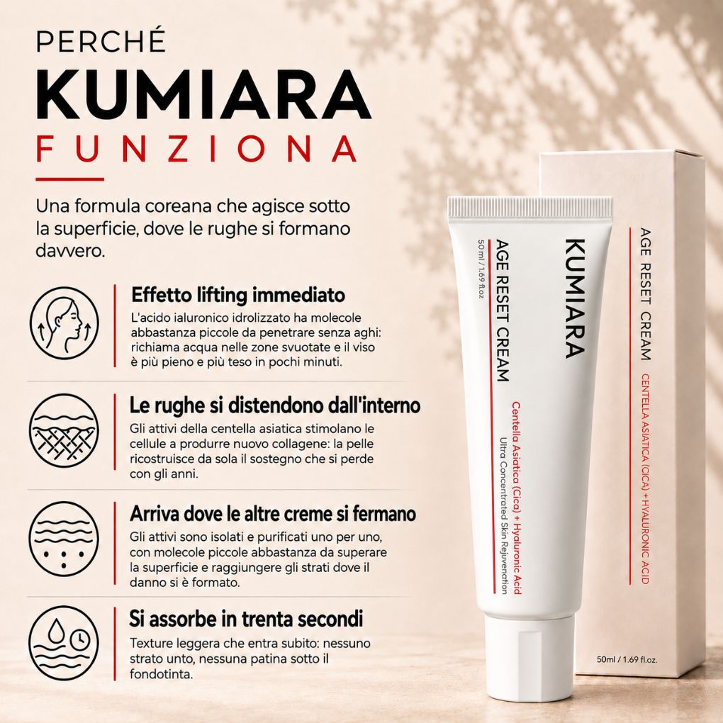 Features della crema Kumiara Age Reset, perche funziona