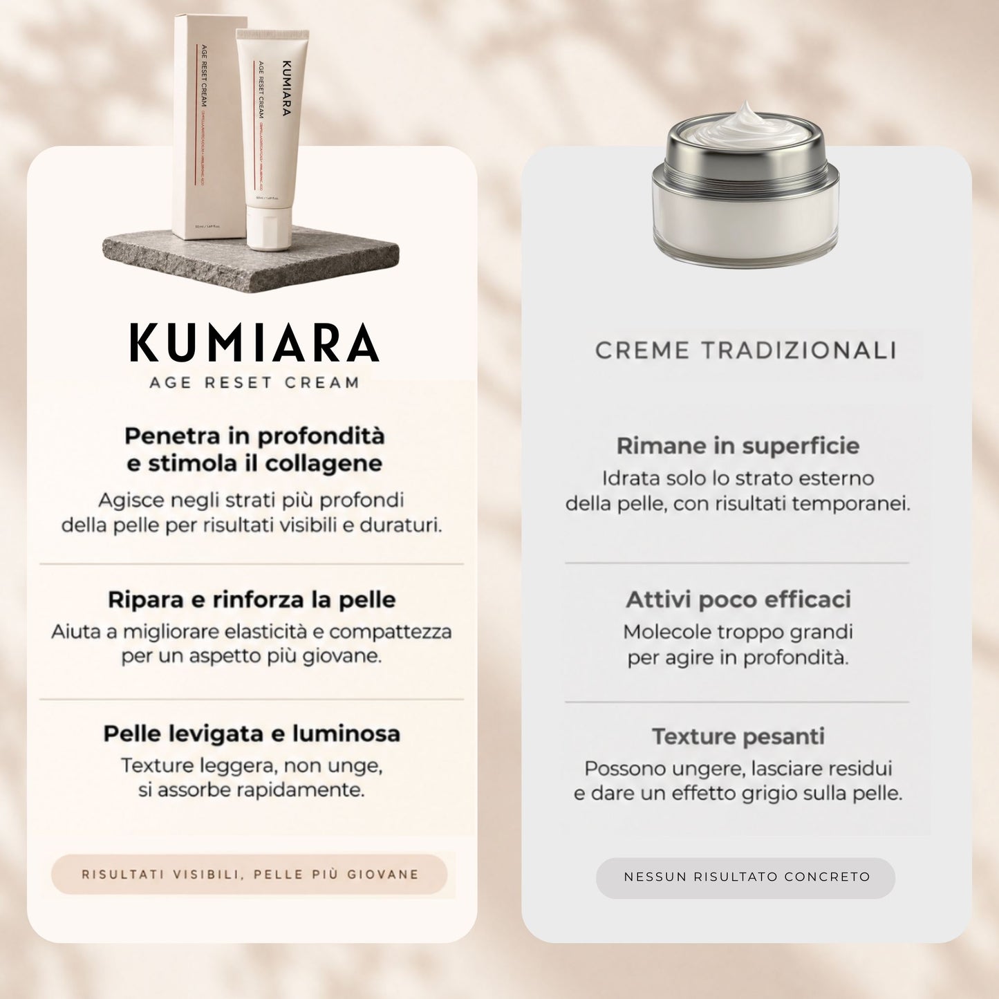 Kumiara™ Crema Age Reset