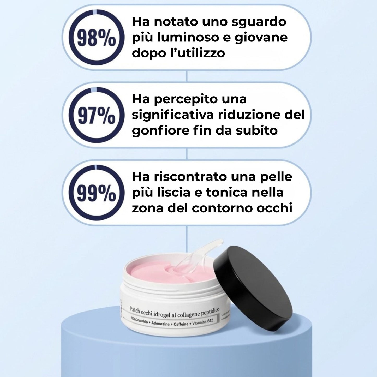 Patch Occhi Idrogel al Collagene Peptidico