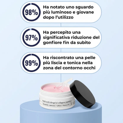 Patch Occhi Idrogel al Collagene Peptidico