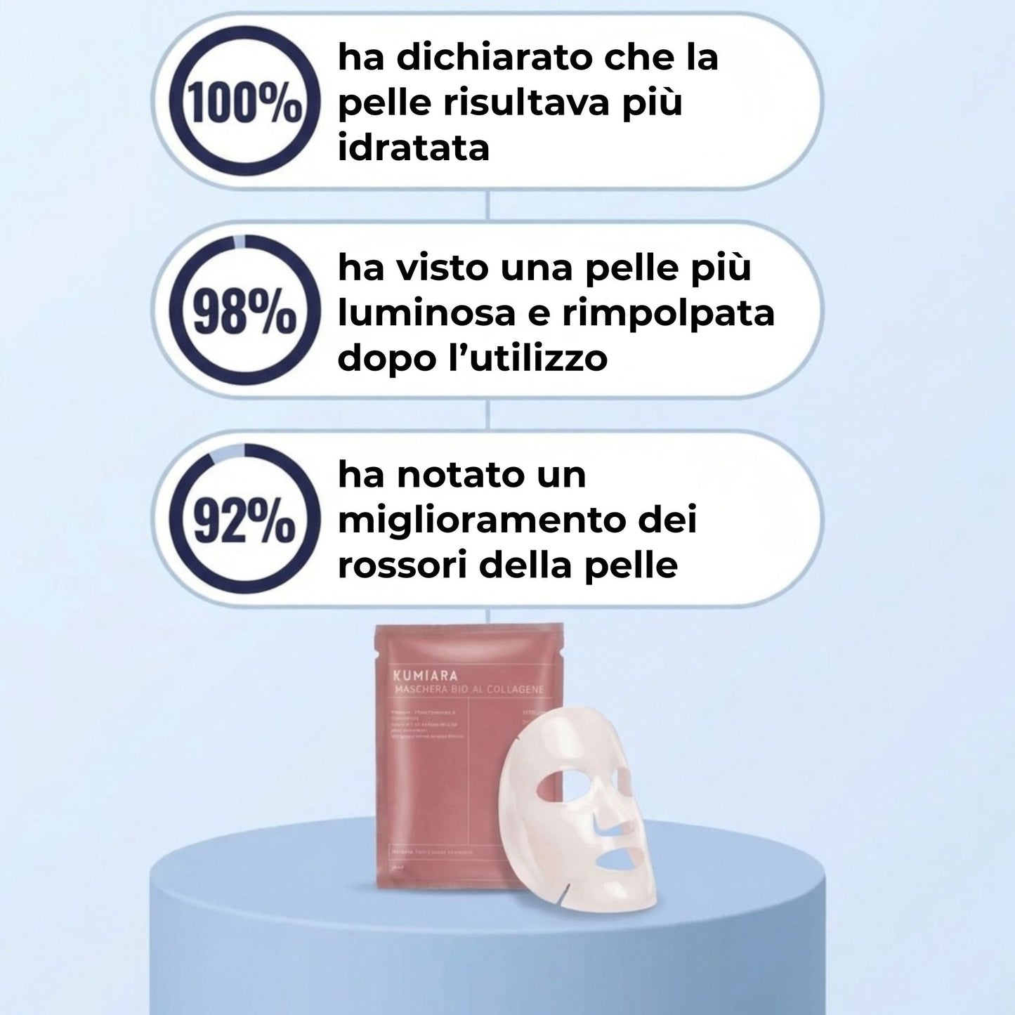 Maschera Bio al Collagene Kumiara